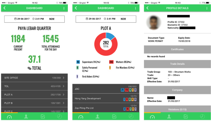 REAL TIME INFORMATION Image